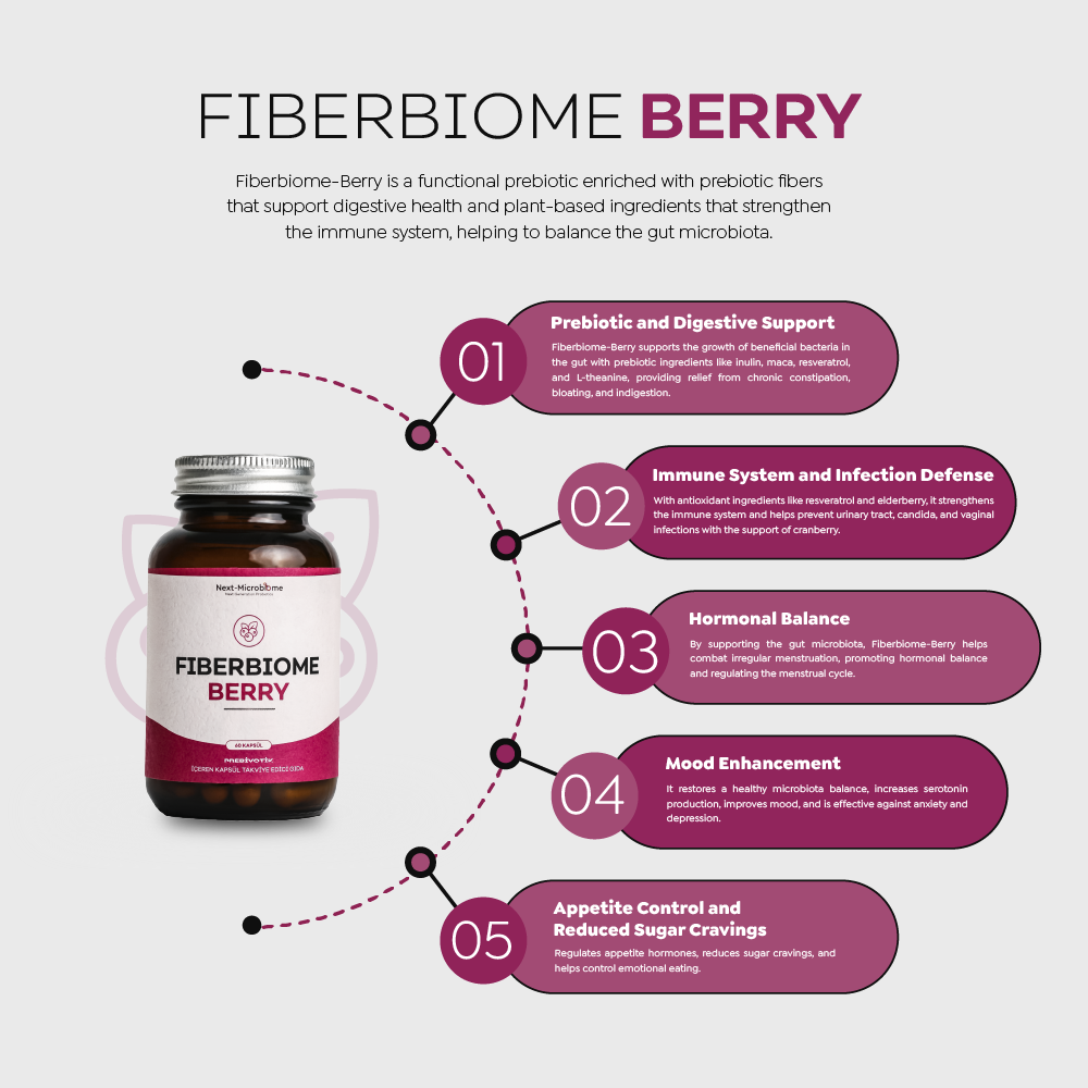 Fiberbiome-Berry – Präbiotisches Nahrungsergänzungsmittel für die Darmgesundheit, 60 Kapseln